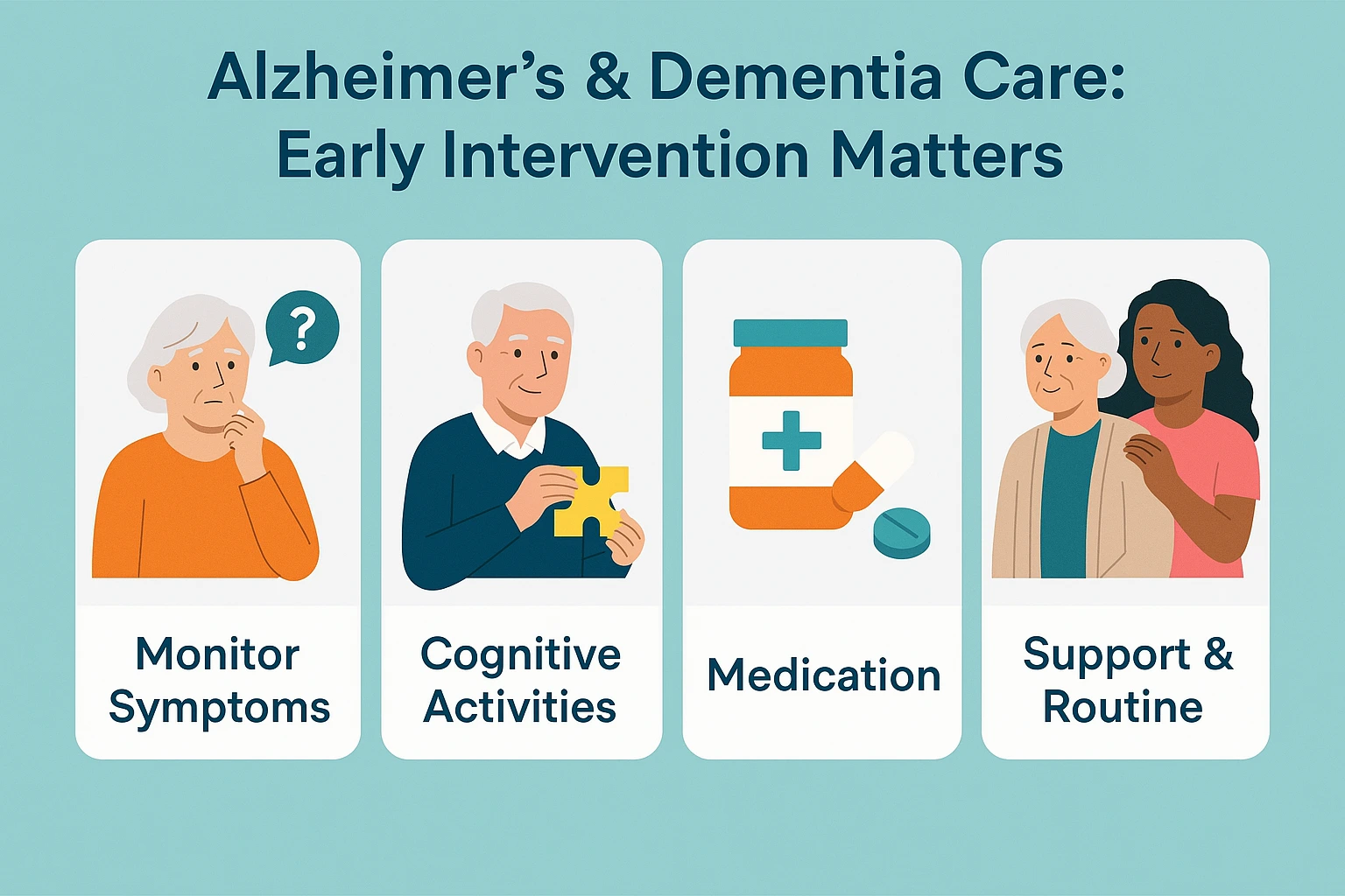 Alzheimer's & dementia care