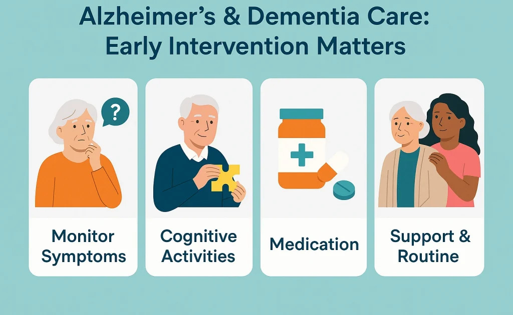 Alzheimer's & dementia care