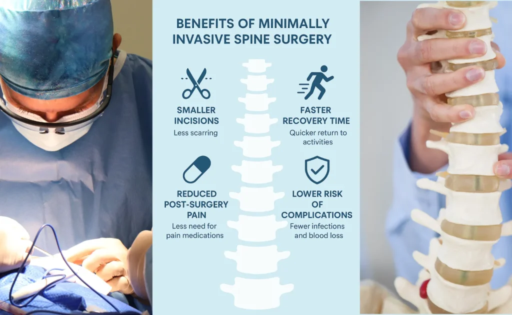 Minimal invasive surgery