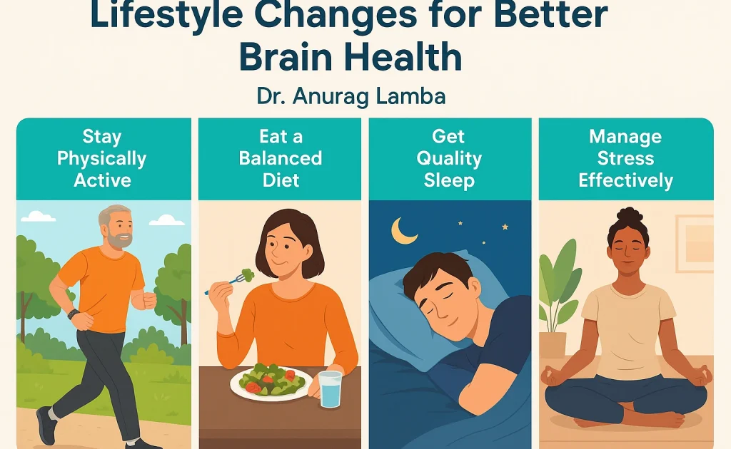 lifestyle changes
