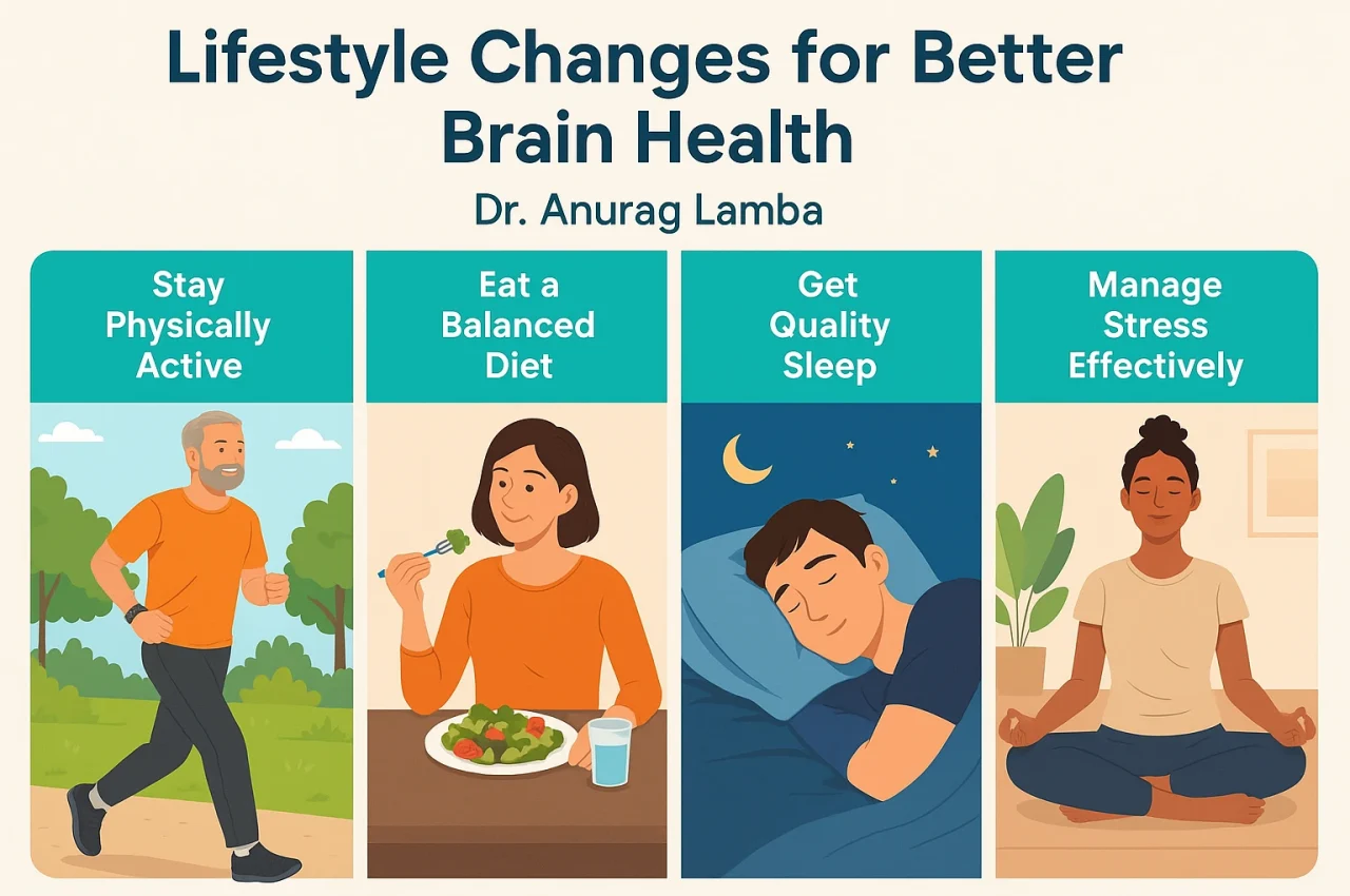 lifestyle changes